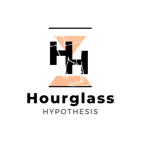 Hourglass Hypothesis